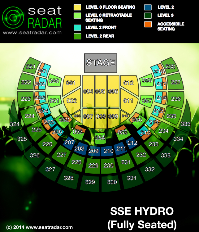sse-hydro-fully-seated