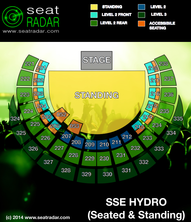 sse-hydro-seated-standing